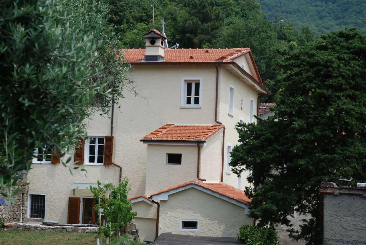 Casa Tarabella contacts